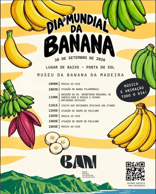 World Banana Day 2026 - Museu da Banana da Madeira