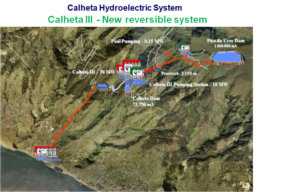 Central da Calheta I — Die Druckleitung 3 — Foto 3